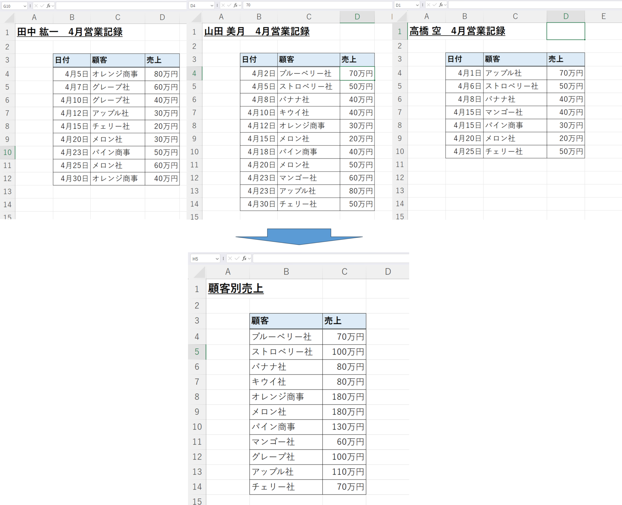 【Excel】複数のシートから任意のカテゴリで集計を行う方法 | コンサルの学び場